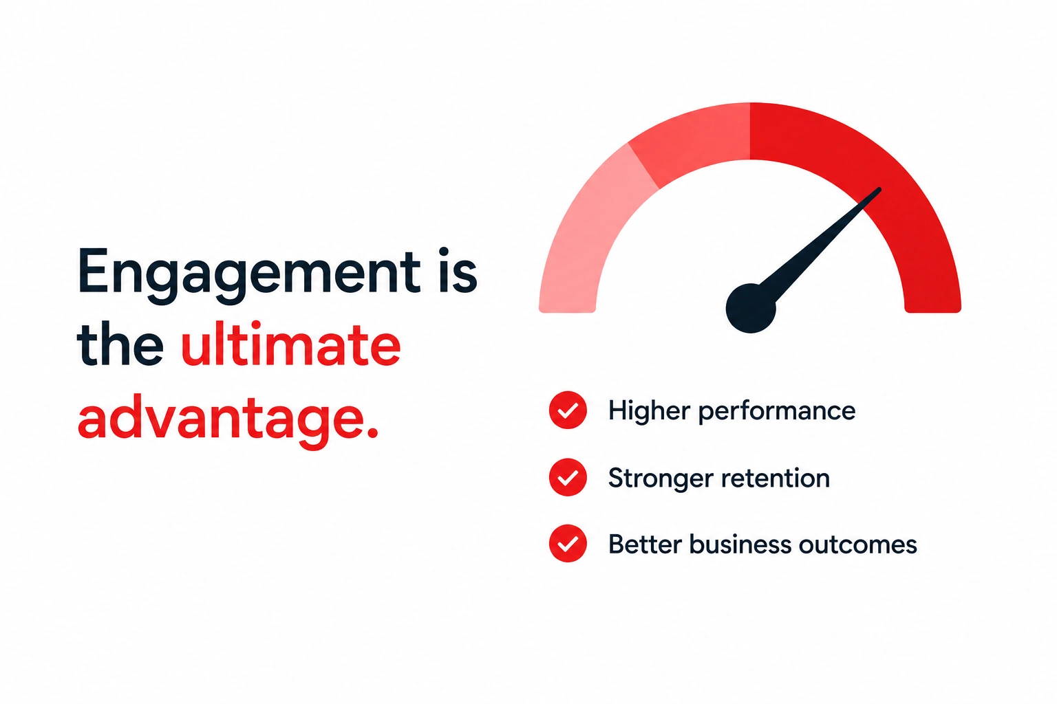 Infographic: the message 'Engagement is the ultimate advantage' with a red gauge and bullet points: higher performance, stronger retention, better business outcomes.