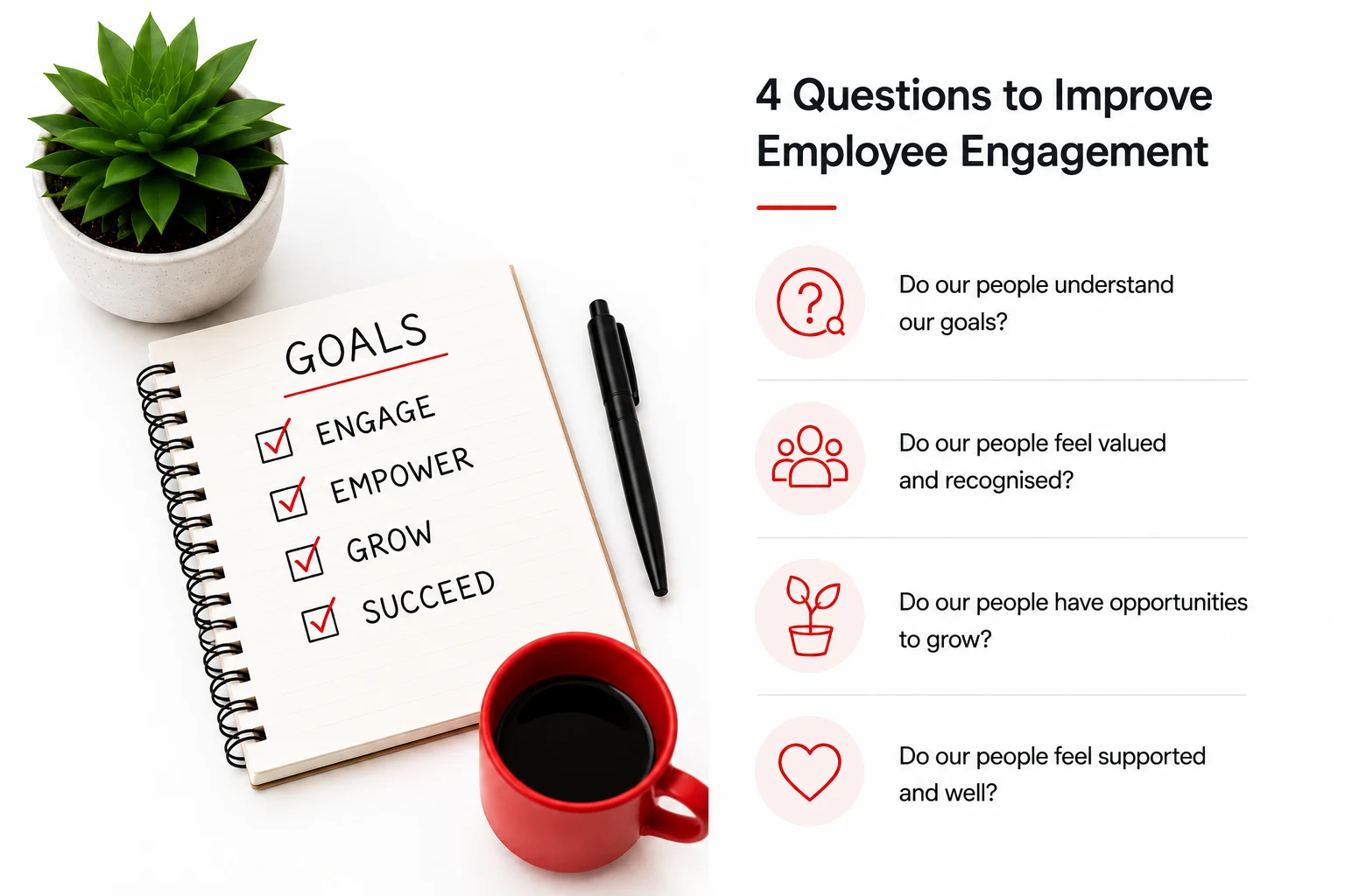 Left: notebook page labeled GOALS with check marks for Engage, Empower, Grow, Succeed, beside a plant, pen, and red coffee mug.